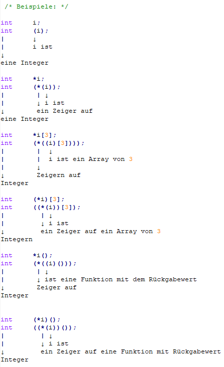 Bessere Verständlichkeit von C-Deklatationen dur Klammerung